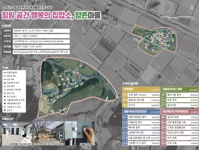 충주시, '2026 취약지역 생활여건 개조사업' 공모 선정