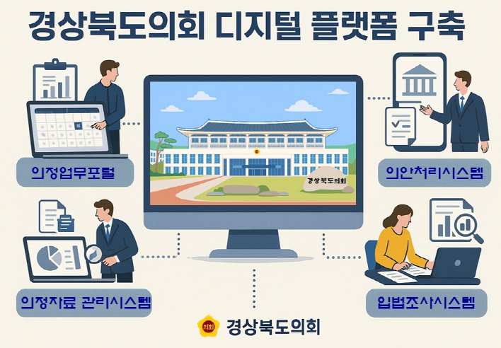 경상북도의회, 디지털 혁신으로 도민과 더 가까워진다