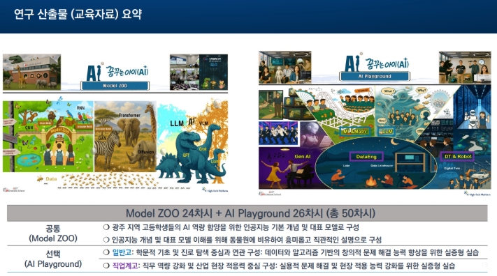 광주광역시교육청, 광주형 AI‧디지털 교육자료 보급한다