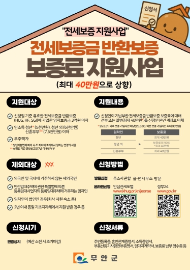 무안군, 주택 전세사기 피해 예방 위한 안내문 발송