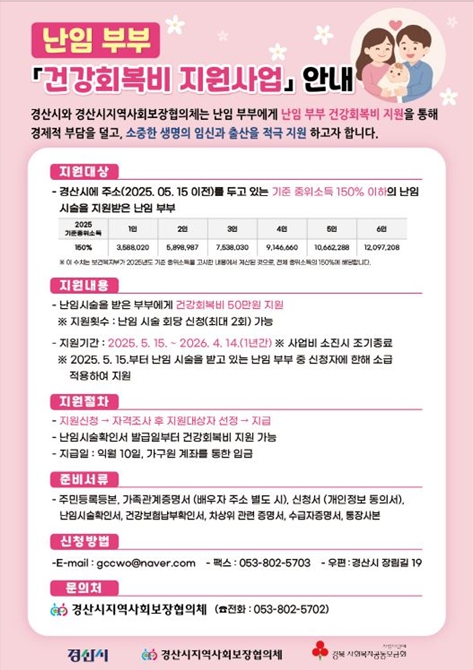 경산시지역사회보장협의체, 난임부부 건강회복비지원사업 본격 추진
