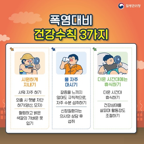 경산시, 무더위에도 안전하게! 취약계층 건강관리 총력