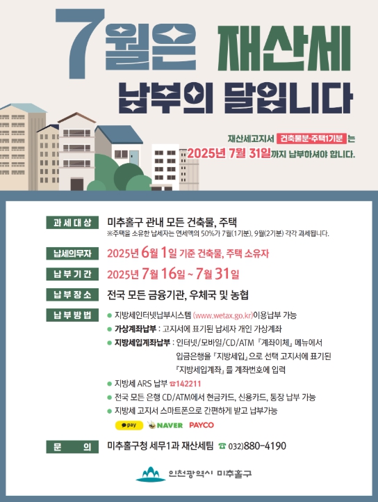 미추홀구, 7월 정기분 재산세 363억 원 부과