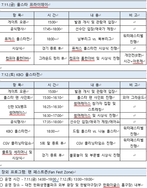CGV 클리닝타임쇼, 신한 SOL뱅크 워터페스티벌 등 즐길거리 가득한 2025 신한 SOL뱅크 KBO 올스타전