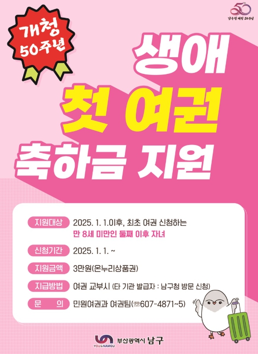 부산 남구, '다자녀가정 아동 첫 여권 발급 축하금 지원 사업'호응 얻어 