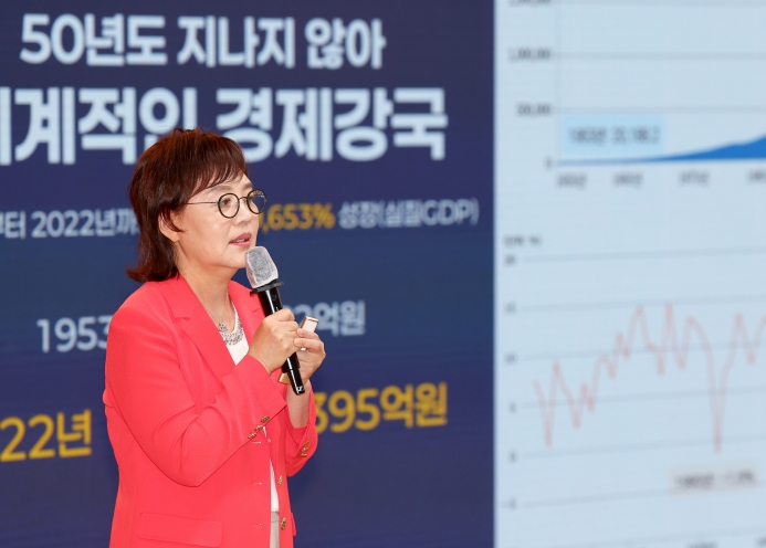 경북 여성이 대한민국 미래를 열다