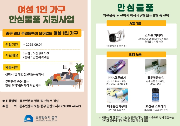 부산 중구, 여성 1인 가구 안심홈세트 범죄예방 물품 지원