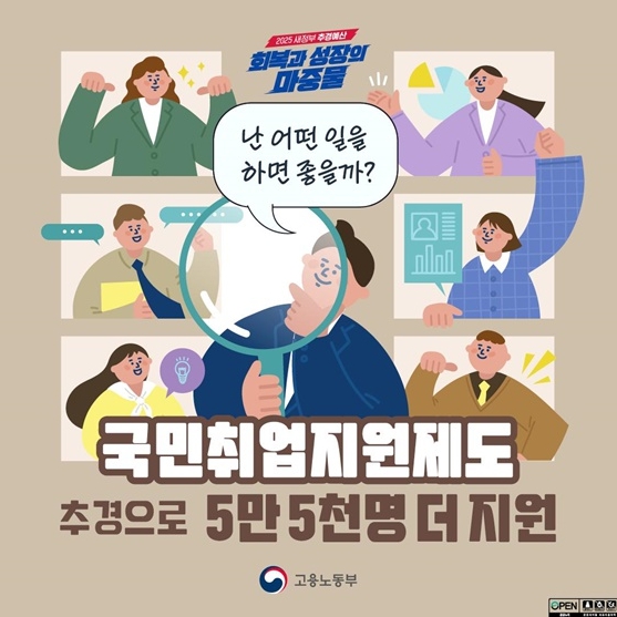 고용노동부, 국민취업지원제도, 추경으로 5만 5000명 더 지원