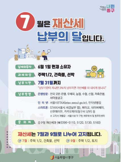 서울 중구, 7월 정기분 재산세 671억원 부과