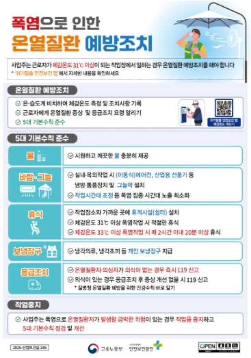 경상남도, ‘폭염 대비 안전한 근로현장 당부’ 서한 발송
