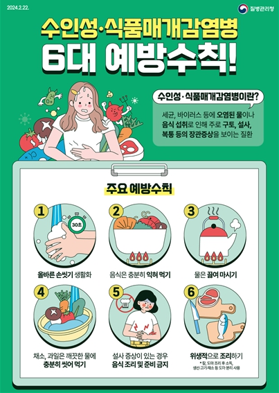 울산시, 수인성·식품매개감염병 감시체계 강화