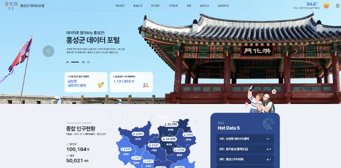 홍성군 누리집, 빅데이터 서비스 제공