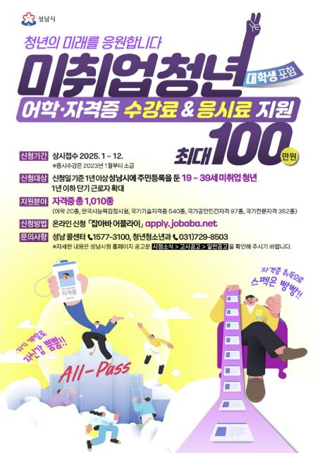 성남시, 미취업 청년 지원 '올패스' 대상 34세→39세로 확대