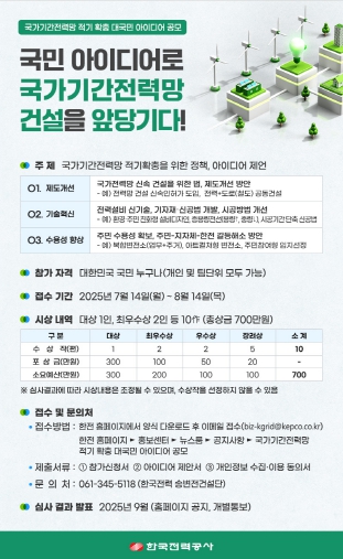한전, 국가전력망 확충 해법... 국민 아이디어로 찾는다