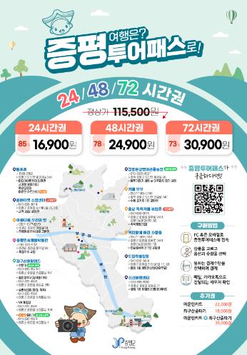 증평투어패스, 상반기 ‘효자 관광상품’입증...하반기 더 특별하게 돌아왔다.