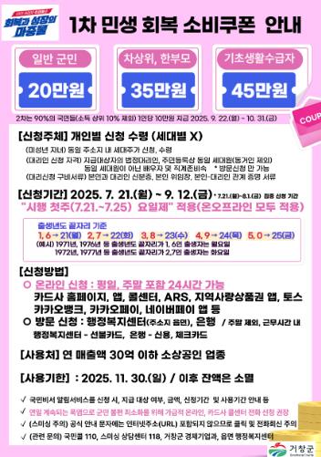 거창군, 1차 민생회복 소비쿠폰 7. 21부터 지급 시작
