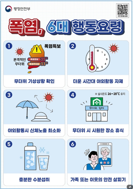 행정안전부, 폭염, 6대 행동요령