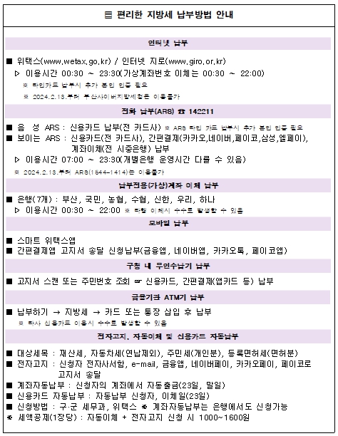 부산시, 7월분 재산세 4천98억 원 부과… 지난해 대비 86억 원 증가