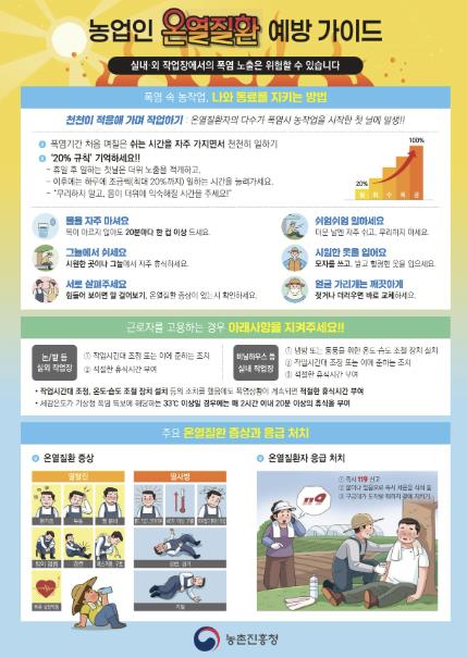 보령시 농업기술센터, 폭염경보에 농업분야 온열피해 예방 당부