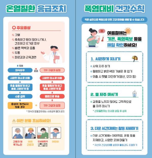 파주보건소, 폭염 대비 온열질환 응급조치 및 건강수칙 안내