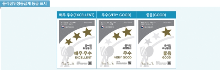 천안시, 음식점 위생등급제 참여 업소 연중 모집