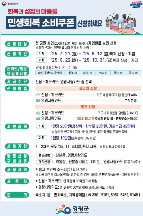 영광군, 민생회복 소비쿠폰, 7월 21일부터 신청 시작