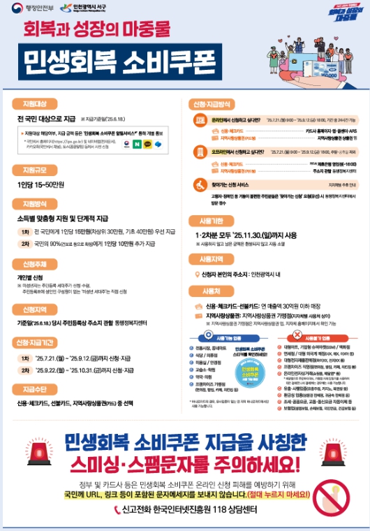 인천 서구, 민생회복 소비쿠폰 신청 ‘스미싱 주의’