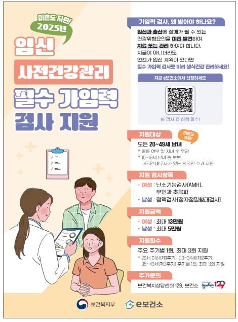 원주시, 임신 사전건강관리 지원사업 재개