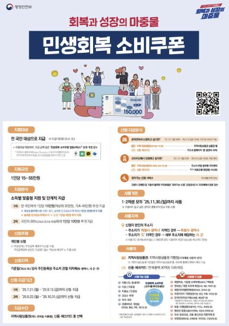 괴산군, 7월 21일부터 민생회복 소비쿠폰 1차 접수 시작