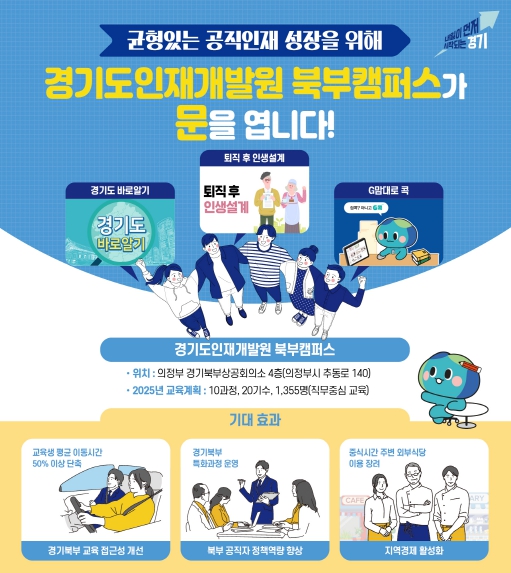경기도인재개발원 북부캠퍼스 개원, 북부 교육기회 확대한다