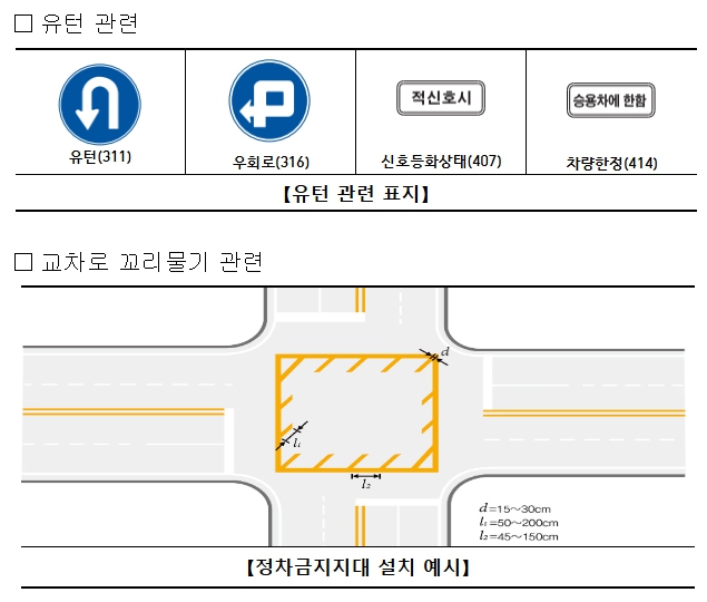 경찰청, 공동체 교통질서 확립을 위한 교통안전시설 정비·개선 추진