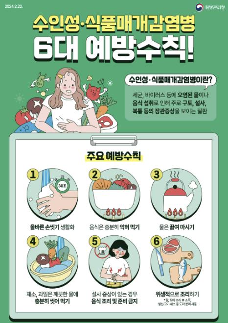 예천군, 여름철 수인성‧식품매개감염병 발생 주의 당부