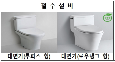 강릉시, 가뭄대비 수돗물 절약 절수설비 지원사업 확대