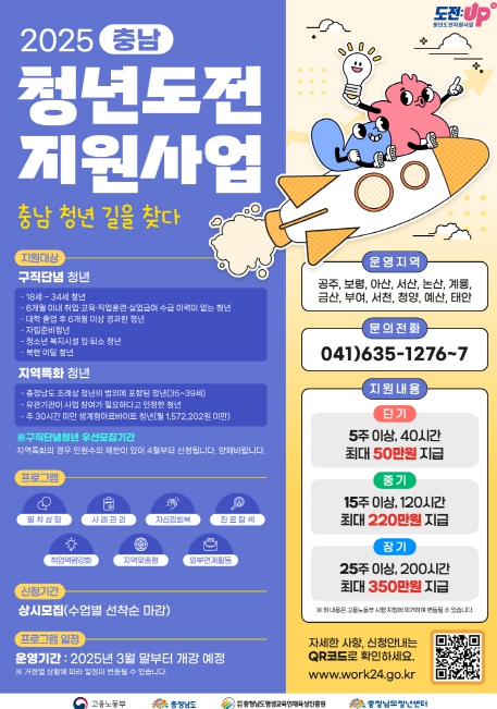 충청남도청년센터, 청년 도전 지원 나선다 ! 맞춤형 프로그램 참여자 모집