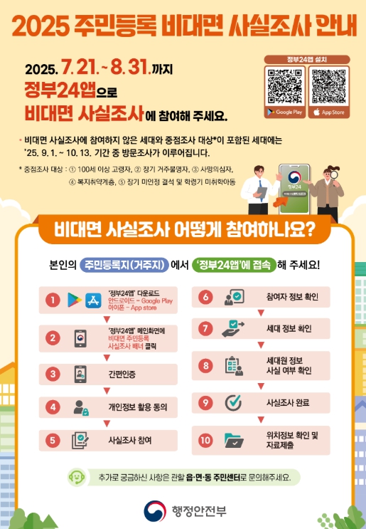 부안군, 2025년 주민등록 사실조사 실시