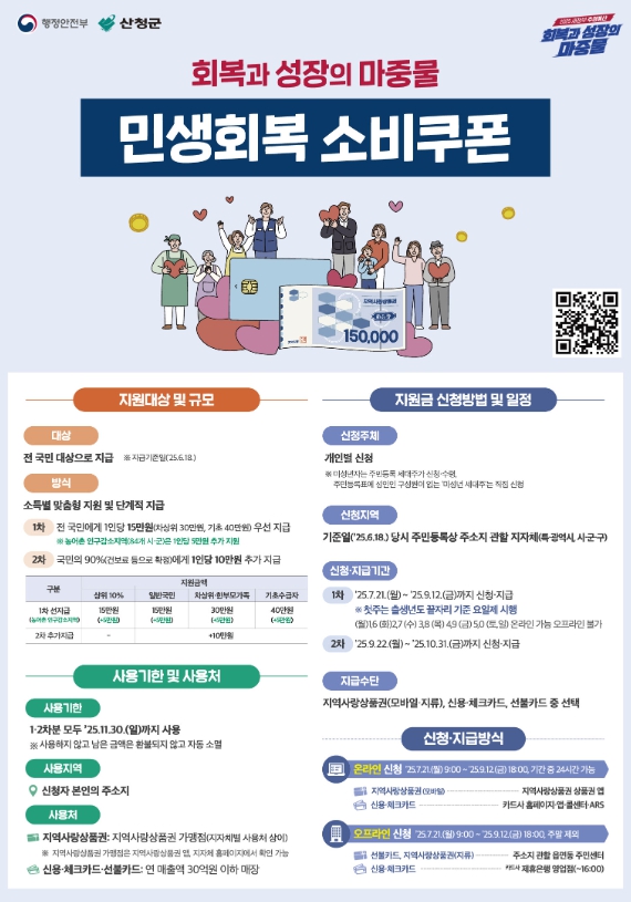 산청군, 민생회복 소비쿠폰 지급 실시 1차·2차로 나눠 추진