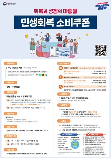 부산 동래구, ‘민생회복 소비쿠폰’ 지급