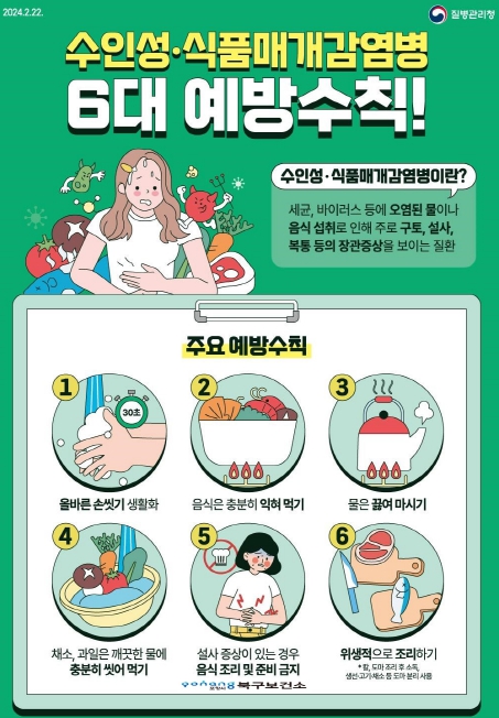 포항시, 여름철 장관감염증 급증… 위생·식품관리 주의 당부