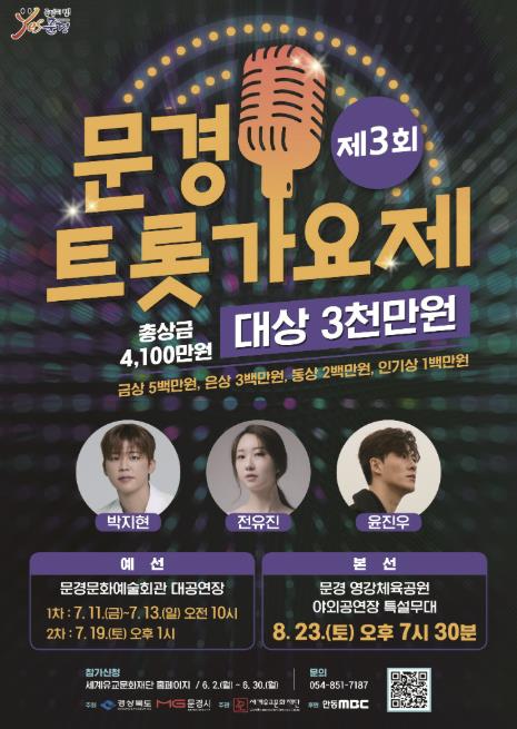 제3회 문경트롯가요제 2차 예선 성황리에 마무리