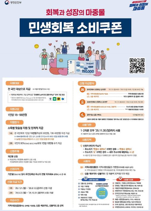 파주시, '민생회복 소비쿠폰' 21일부터 신청 접수