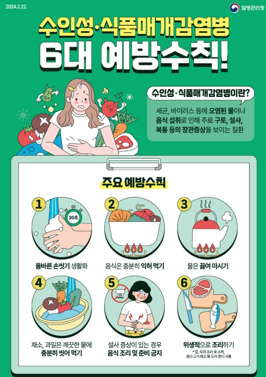 광양시, 전년보다 빠른 벼 병해충 발생 확인…적기 방제 당부