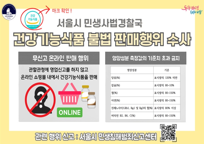 서울시, 청소년 건강기능식품 온라인 불법판매 11곳 적발