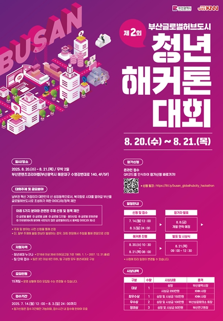부산의 미래를 설계한다… '제2회 부산 글로벌허브도시 청년 해커톤 대회' 개최