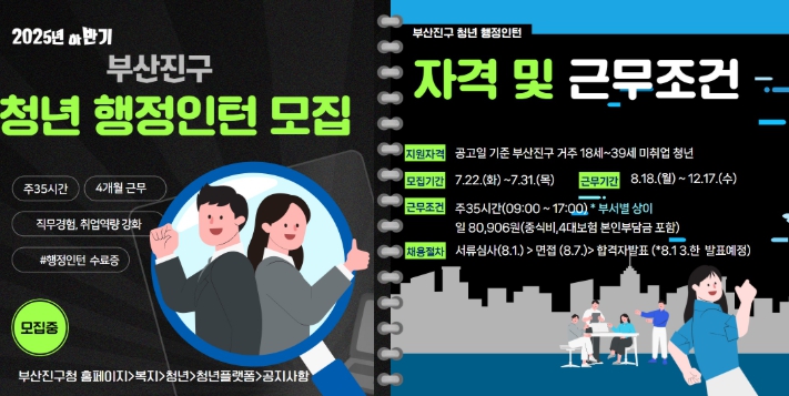 청년친화도시 부산진구, 하반기 청년 행정인턴 모집