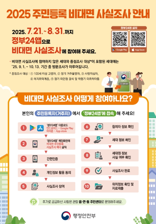 영광군,‘2025년 주민등록 사실조사’실시