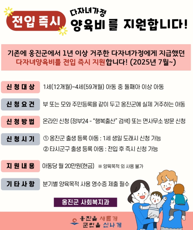 옹진군, 7월부터 다자녀가정 전입 즉시 양육비 지급!