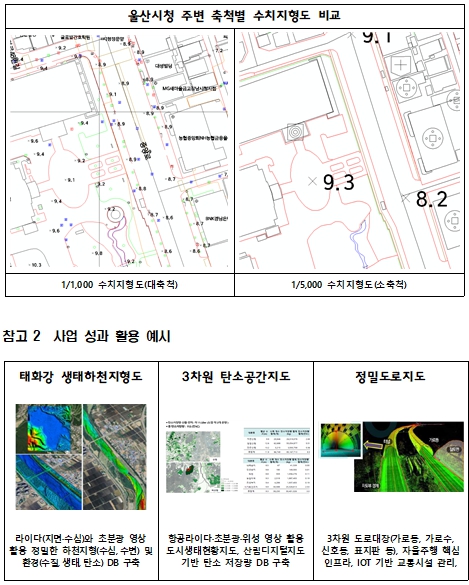 울산시  고정밀 전자지도 구축 공모 사업 3년 연속 선정