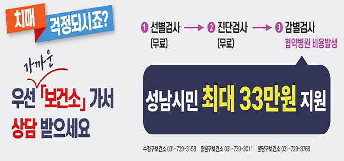 성남시, 치매 감별검사비 지원사업 시민 만족도 '87.6점'