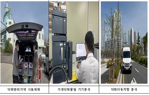 전국 최대 악취실태조사, 샅샅이 살핀 인천... 문제없어