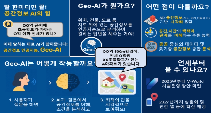 국토교통부, 일상에서 만나는 공간정보 AI, 지도로 답하다